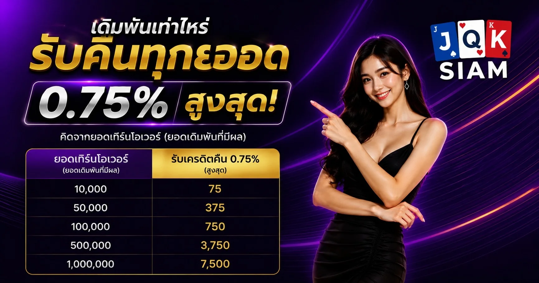 JQKSIAM สล็อตออนไลน์ คาสิโน เว็บสล็อตฝากถอนออโต้